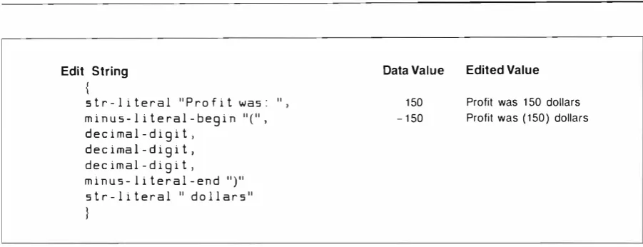 Figure 3 ESF Edit String Example 