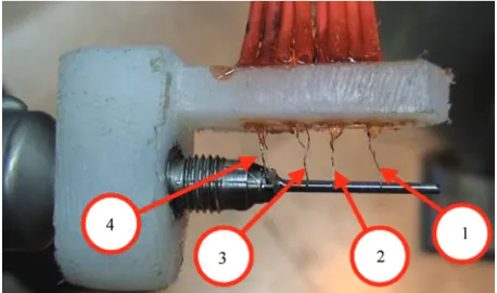 Figure 2. Sina phacoemulsification system (Aali-Payam Co.).  
