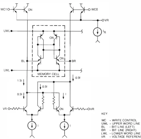 Figure 11  SCR Memory Cell with Bit Line  Current Steering Circuit 