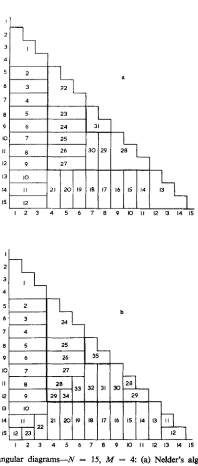 FIG. gorithm Nl. 