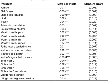 Table 2: Timing of vaccination 