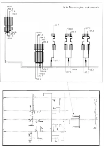 Figure 6 W;i W011-f RC Delay Ano�)'sis Resullsji.Jr o Clock Node 