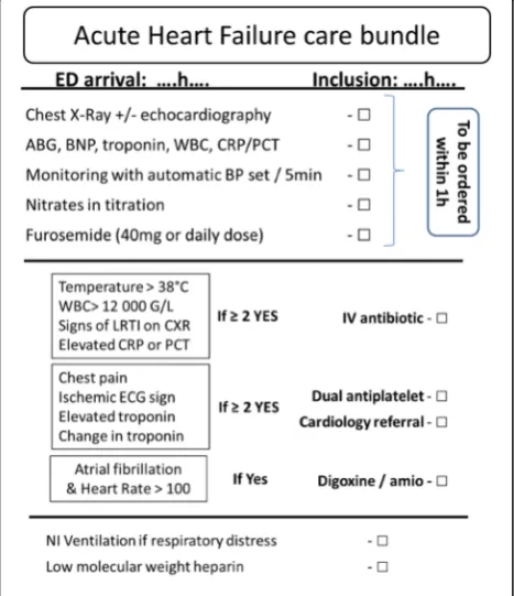 Fig. 1 Handover sheet with checklist for acute heart failure(AHF) management