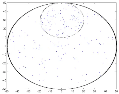 Fig. 11 Cluster Radius 25, Condensed Area 2.5 times 