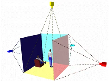 Figure 1.1: A Head Mounted Display (HMD) 