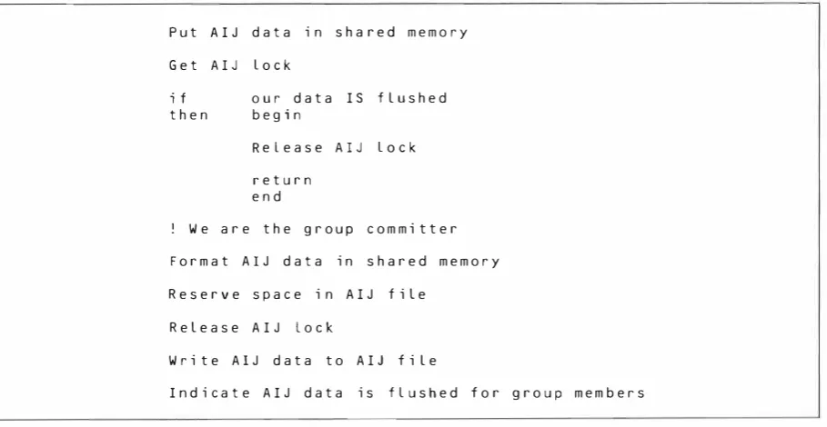 Figure 3 Cooperative Flushing Algorithm 