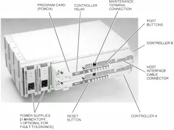 Figure 2 StorageWorks Controller Shelf 