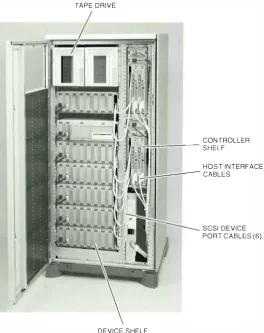 Figure 3 StorageWorks Cabinet 