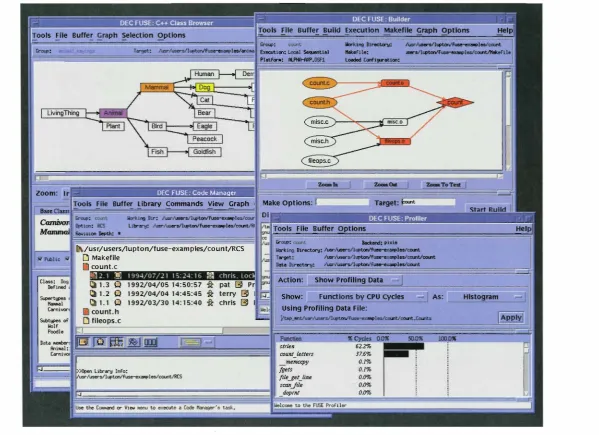 Figure 1 DEC FUSE C + +  Class Browser, Builder, Code Manager, and Profilcr 