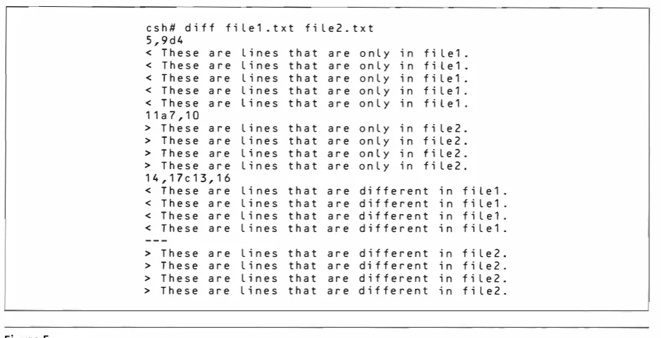 Figure 6 DEC FUSE Compare Tool 