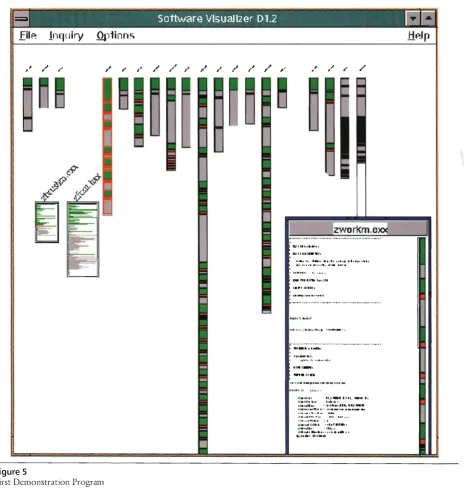 Figure 5 First Demonstration Program 