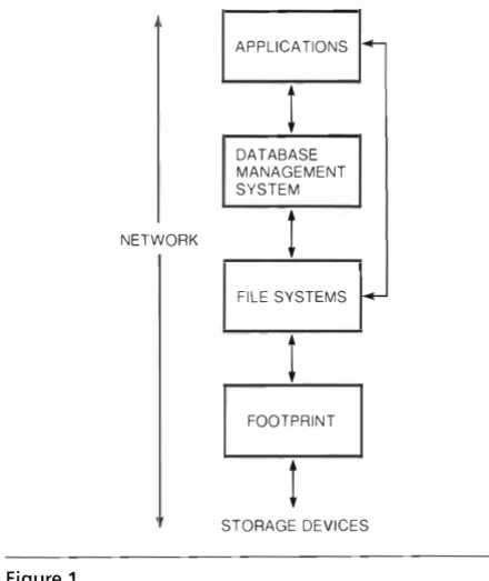 Figure 1 The Scquoi� 2000 Architecrun: 
