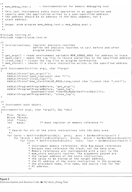 Figure 3 Instrumentation and Analysis Code tor the mem_debug Tool 