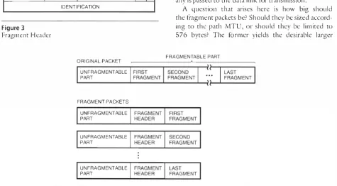Figure 3 Fragment H eader 