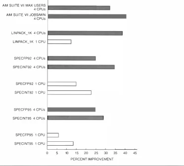 Figure 1 3  