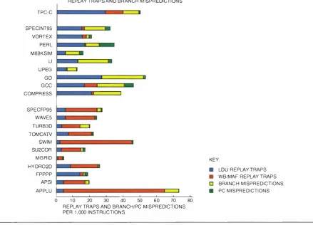 Figure 2 1  