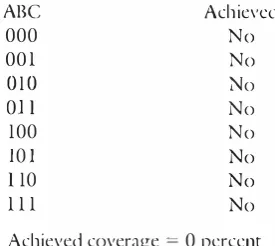 table would be the following: 