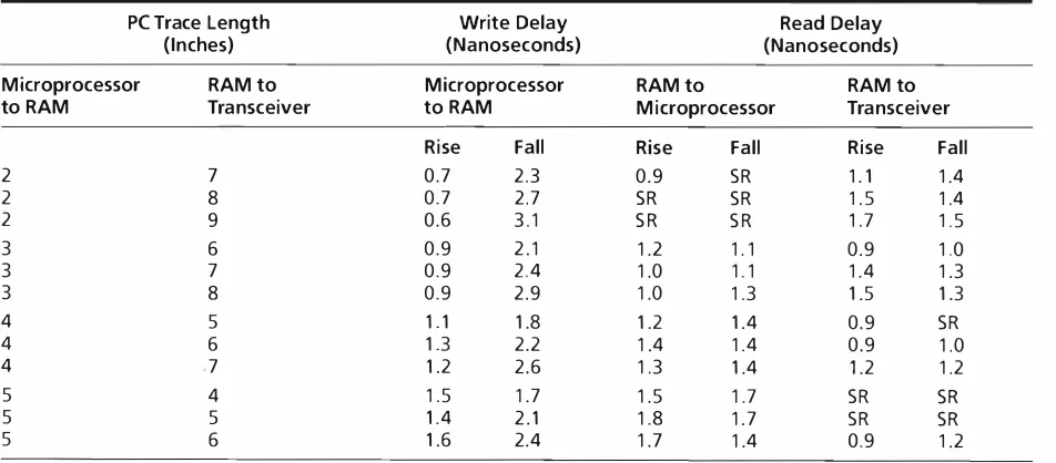 Figure 40 7 