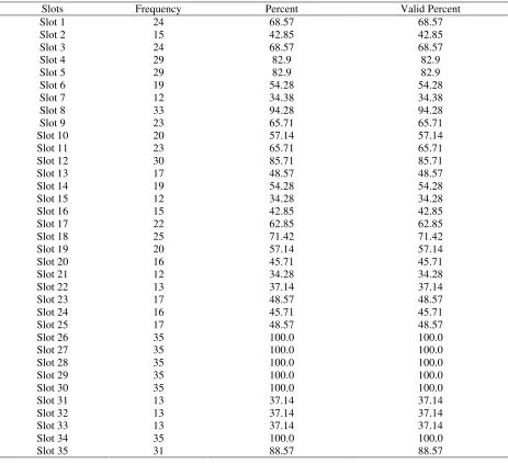 Table 1 
