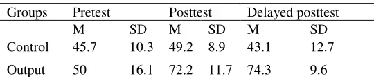 Table 2.   