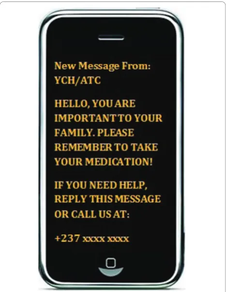 Figure 2 Example of a text message.