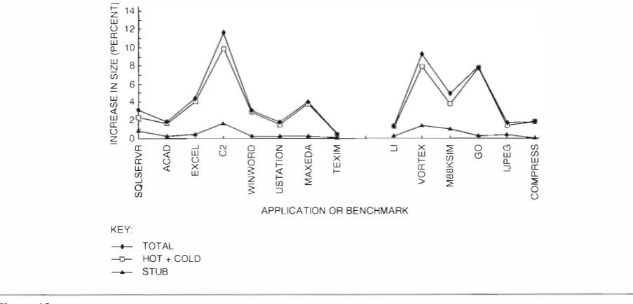 Figure 1 8  