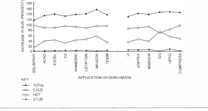 Figure 1 9  of 