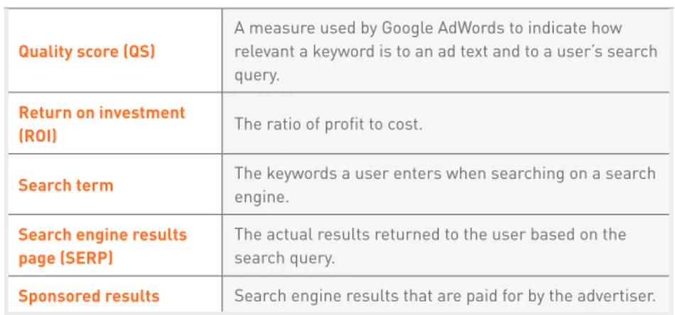 Figure 2. The main constituents of an AdWords campaign. (Source: Google, 2008) Structuring your account in this way will help you to easily oversee your advertising  spend, determine the effectiveness of your ads, manage your ads and bids, and  switch off 