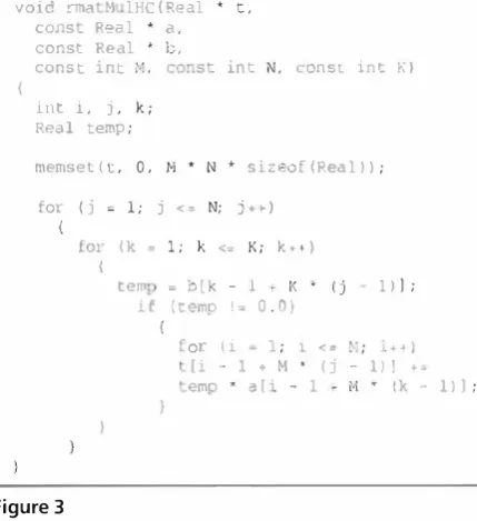 Figure 3 Haney Loop r()r Real Matrix Nlultiplication 