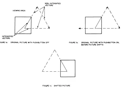 FIGURE 10: ORIGINAL PICTURE WITH PUSHBUTTON OFF 