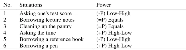 Table 2 