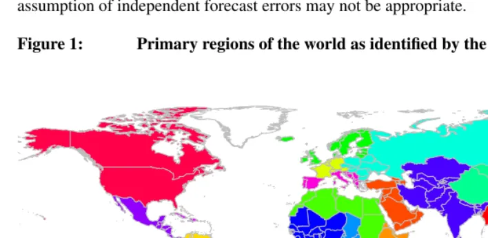 Figure 1:Primary regions of the world as identiﬁed by the UN