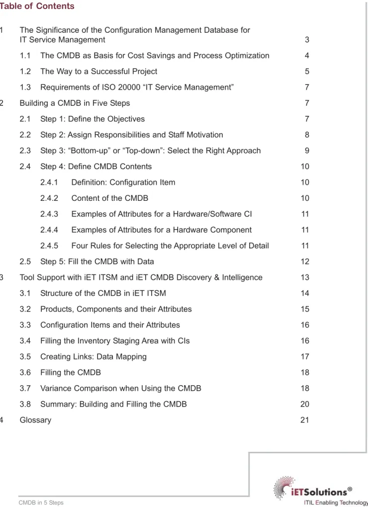 Table of  Contents