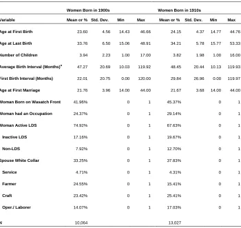 Table 1: (Continued) 