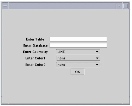 Figure 4.6 Adding Layers from PostGIS 