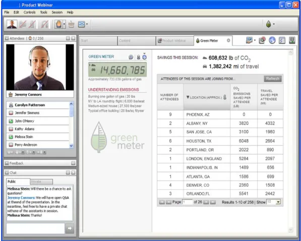 Figure 17: My Controls Panel  To Open the Green Meter 