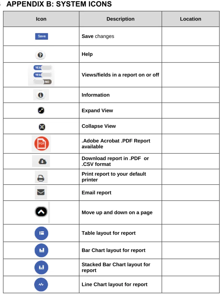 Table layout for report 