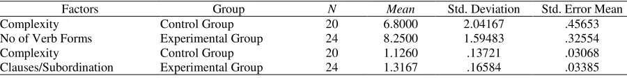 Table 3 