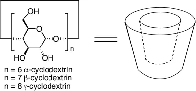 Figure 1.7 Cyclodextrin