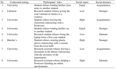 Table 1 
