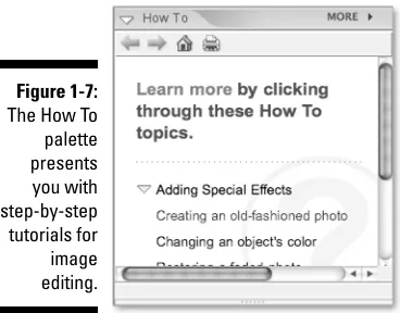Figure 1-7:The How To