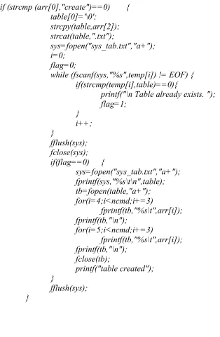 table[0]='\0'; 