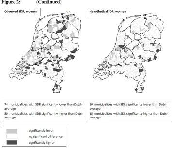 Figure 2: (Continued) 