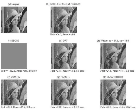 Figure 1.11 