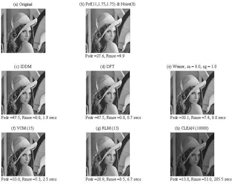 Figure 1.12 