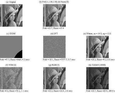 Figure 1.13 