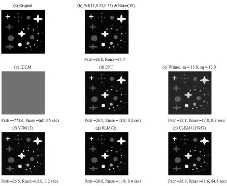 Figure 1.14 