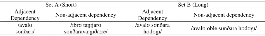 Table 1 