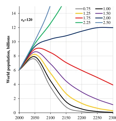 Figure 1: (Continued) 