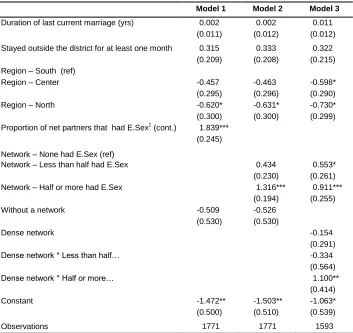 Table 3: (Continued) 